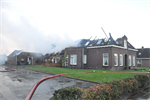 Prio 1 Brand Industrie Agrarisch NB Middel BR Lichtpunt Boerderij Foarwei Kollumerzwaag